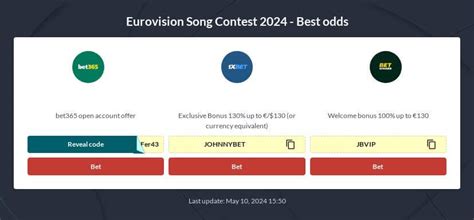 eurovision betting sites|Eurovision Odds & Betting Sites .